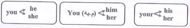 grammar 2